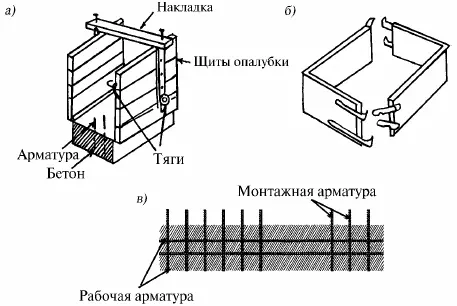 Рис 10 Железобетонная конструкция а общий вид конструкции б металлическая - фото 23