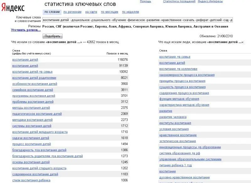 При работе с сервисом Wordstat необходимо учитывать его особенности - фото 11