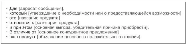 Существует несколько способов преподнесения блицрезюме Тот который - фото 42