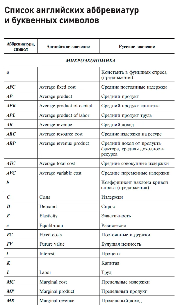 Вместо предисловия Ни одна книга не м - фото 1