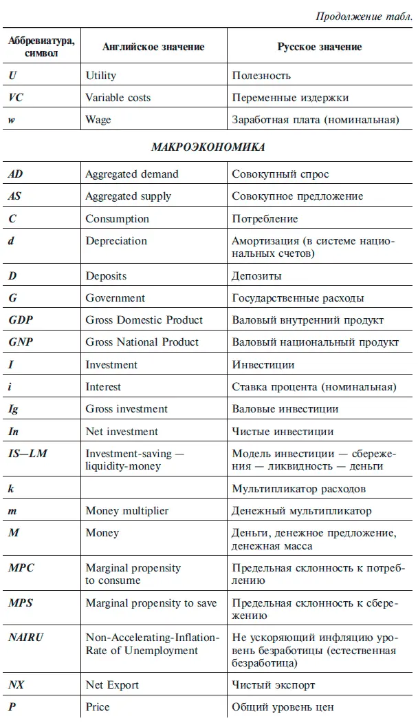 Вместо предисловия Ни одна книга не может превратить осла в мудреца или - фото 3