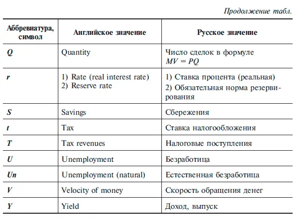 Вместо предисловия Ни одна книга не может превратить осла в мудреца или - фото 4