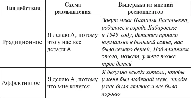 Что это означает Можно ли на основании приведенных свидетельств сказать что - фото 4