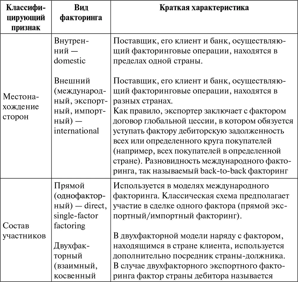 241 Открытый и скрыт - фото 3