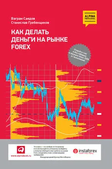 Ваграм Саядов - Как делать деньги на рынке Forex