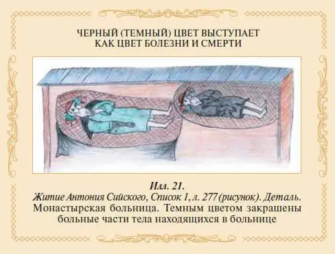 На другой миниатюре из той же рукописи Сп 1 л 288 изображен усопший монах - фото 21