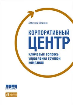 Дмитрий Лейкин - Корпоративный центр. Ключевые вопросы управления группой компаний