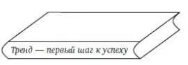 Узнаете как выявить верное направление торговли и инвестиций Найдете лучшие - фото 2