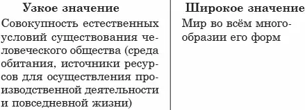 Взаимосвязь Основные теории происхождения человека научная путём - фото 1