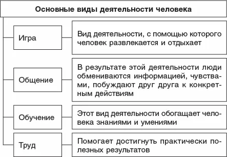 Суждение это форма мышления отражающая объекты действительности в их связях и - фото 3