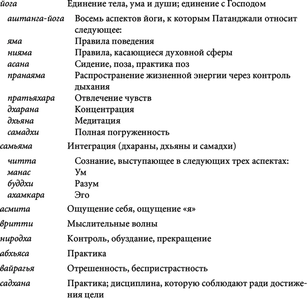 Предисловие Йога это искусство наука и философия Йога воздействует на все - фото 1