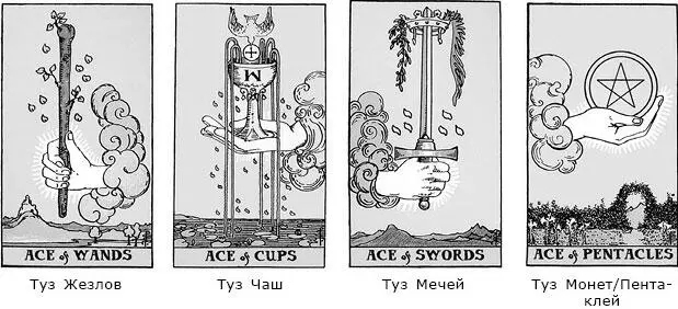 Рис 1 На рисунке изображены четыре карты из известной по сей день колоды Таро - фото 1