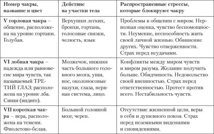 NB Если у человека есть вера надежда и любовь то у него есть будущее В - фото 2