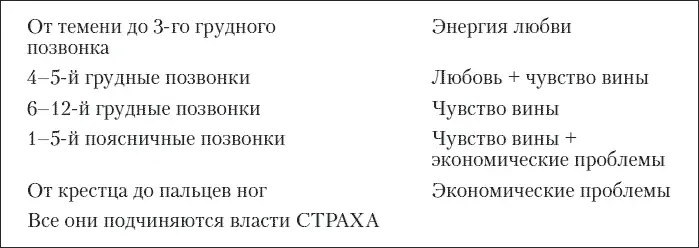 Вдумайтесь в каком замкнутом круге вынуждены находиться мужчины Того кто - фото 3