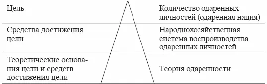 Авторы намерены количественно определить возможно больше гипотетических - фото 6