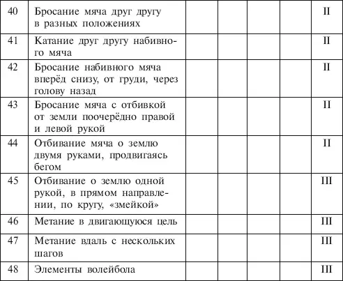 Эти требования можно расценивать как диагностические чтобы определить - фото 4