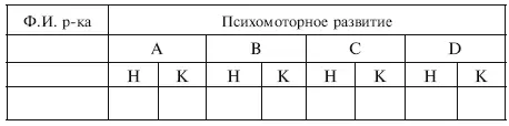 Примечание А пробы на статическую координацию и статическую выносливость B - фото 5