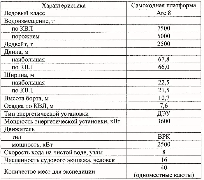 Разработка общего расположения основывалась на том что на стадии ТЭО степень - фото 45