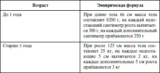 Более точным является параметрический сигмальный метод Если разница между - фото 5