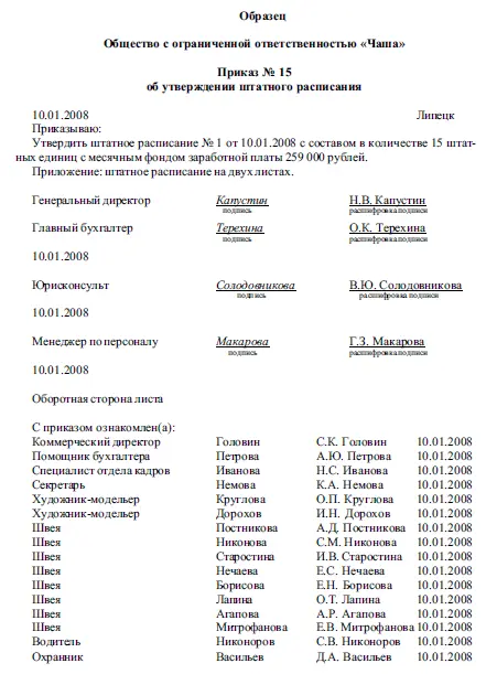 Образцы кадровых документов с комментариями Практическое пособие - фото 11