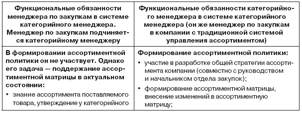 Важный моментвозвращ - фото 5