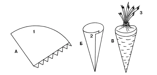 Рис 1Морковка А Б В последовательность действий 1 картон 2 - фото 1