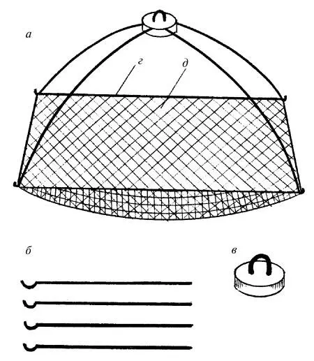 Рис 5 Малявочница а в собранном виде б стальные прутья с резьбой и - фото 5