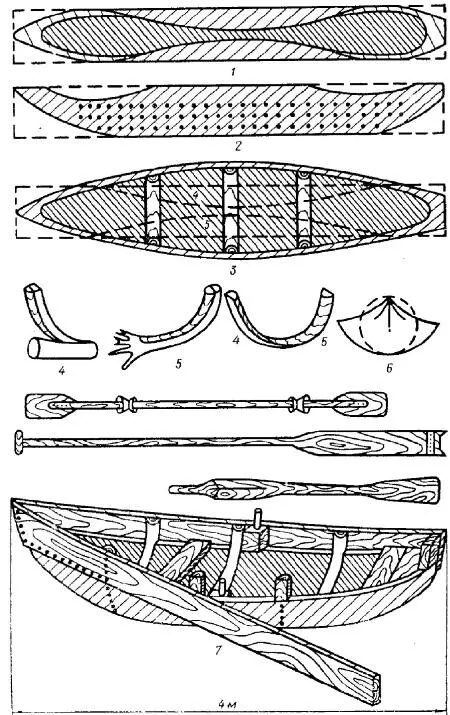 Рис 6 Долбленый челн 12 начальные этапы 3 развод бортов и закрепление - фото 6