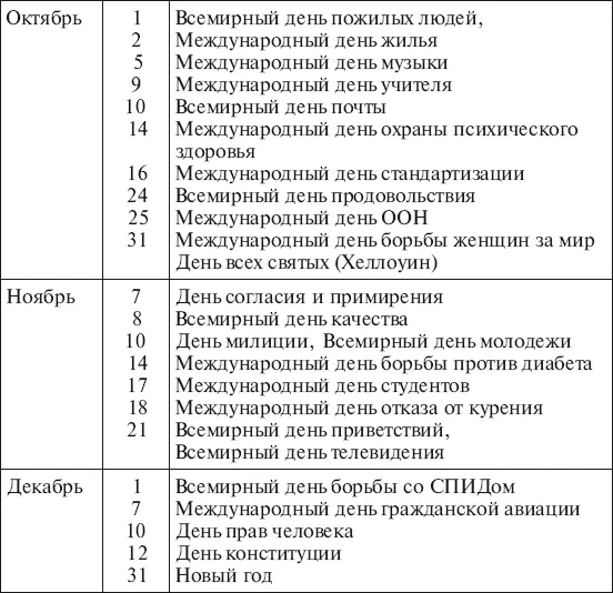 Новый год Вопреки расхожему мнению Новый год праздник с более древними - фото 3