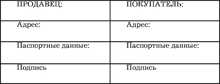 6 Реквизиты сторон Приложение 2 Перечень лиц снявшихся с регистрационного - фото 5