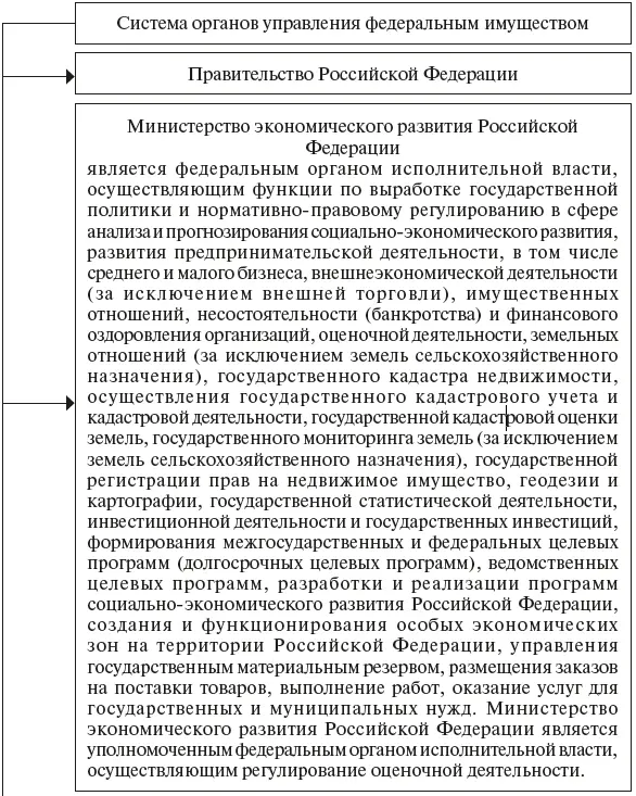 открытость публичность деятельности органов государственной власти по - фото 3
