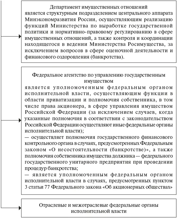 открытость публичность деятельности органов государственной власти по - фото 4