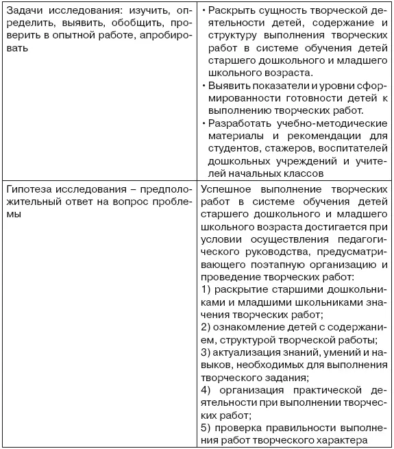 В целях обеспечения овладения студентами самообразовательными технологиями - фото 2