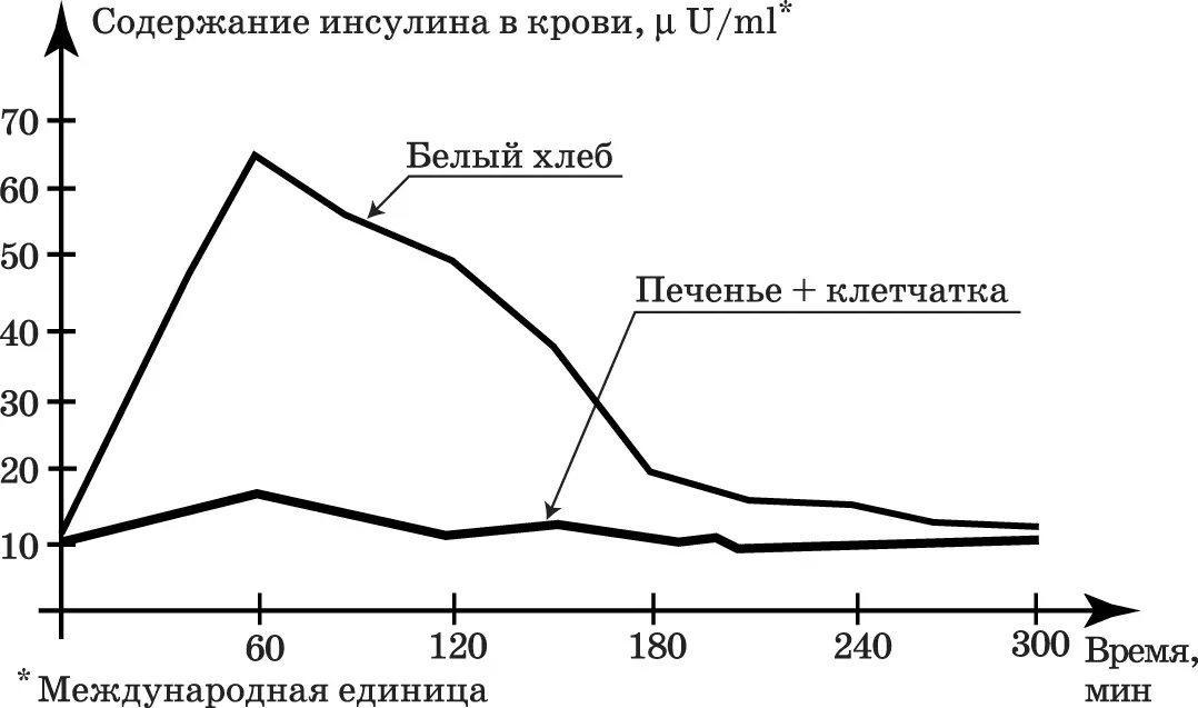 Наконец напоминаю вам что в соответствии с рекомендациями М Монтиньяка - фото 3