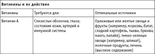 Это дает мне основания полагать что данное исследование не затрагивает - фото 8