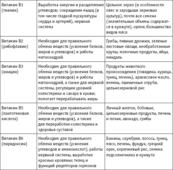 Это дает мне основания полагать что данное исследование не затрагивает - фото 9