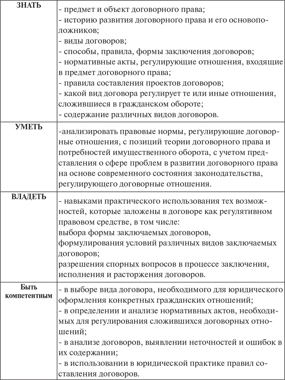 4 Объём дисциплины и виды учебной работы Общая трудоемкость дисциплины - фото 1