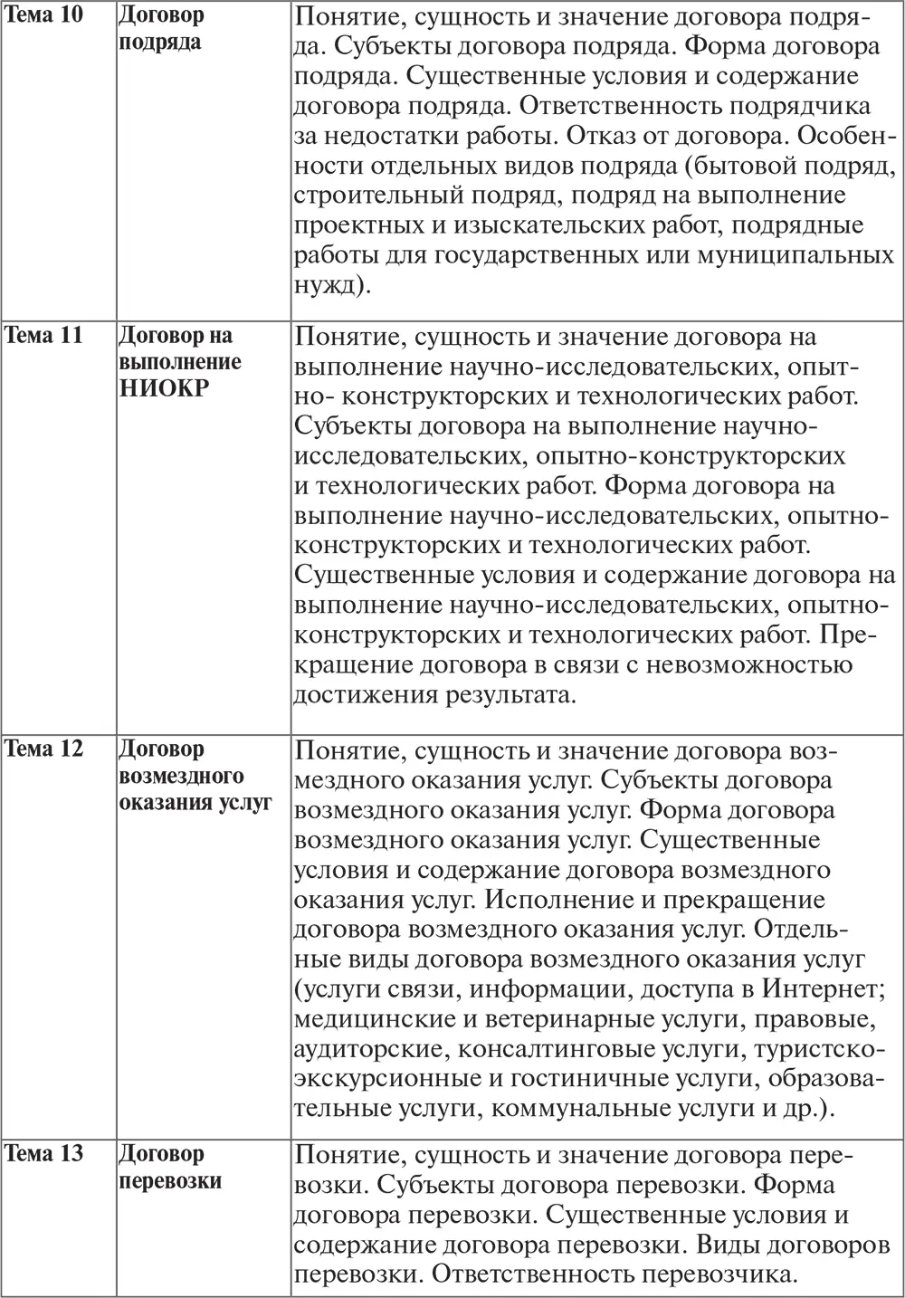 6 Планы групповых занятий и образовательные технологии Семинар Тема 1 2 - фото 9