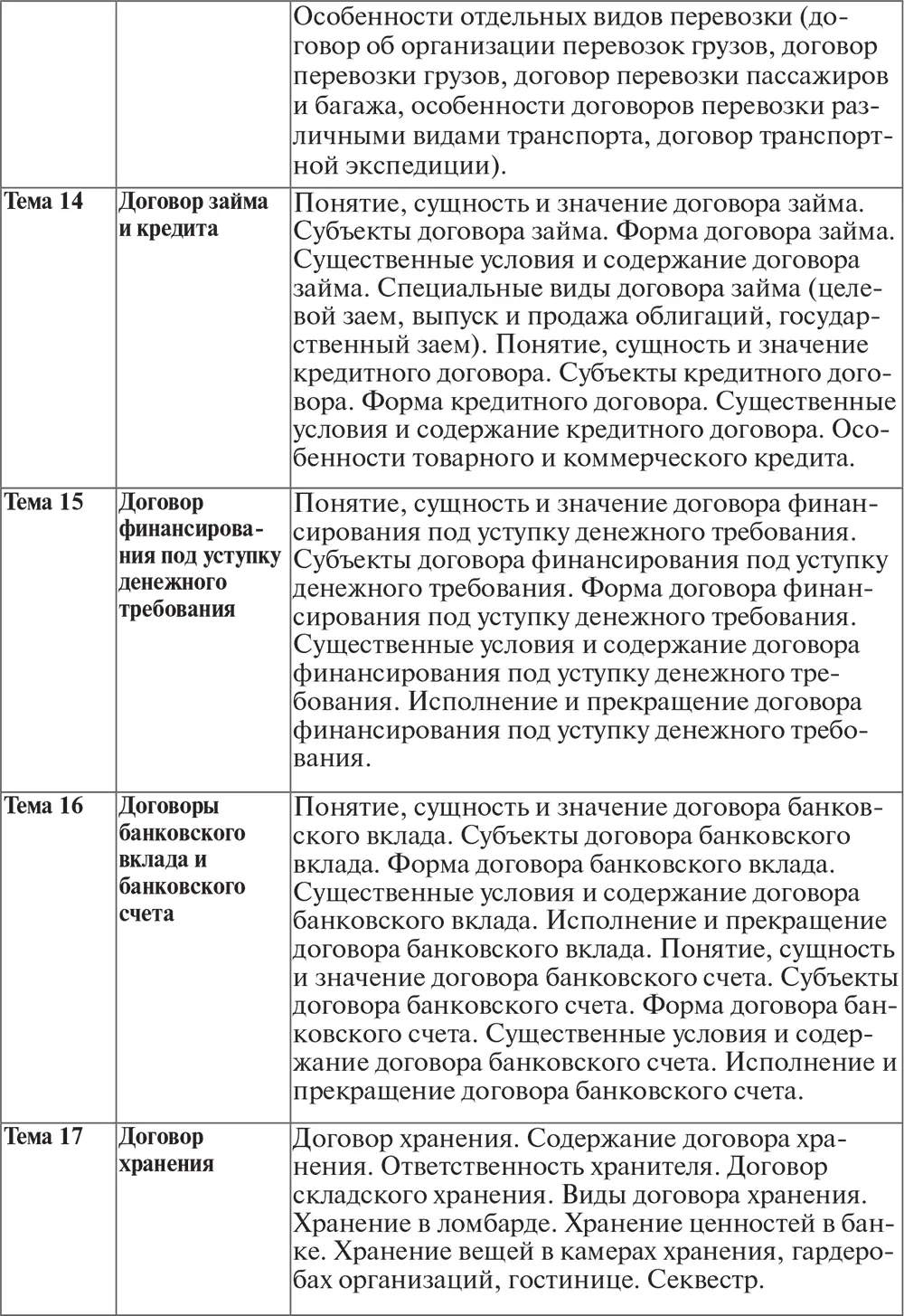 6 Планы групповых занятий и образовательные технологии Семинар Тема 1 2 - фото 10