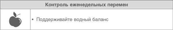 Неделя 2 Спите вдоволь Сон это лучшая медитация Далайлама Необходимость - фото 3