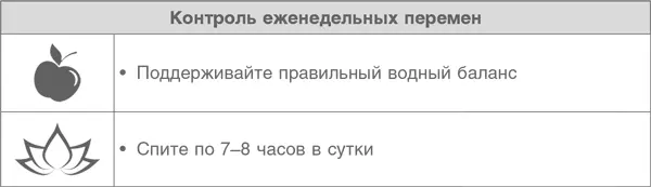 Неделя 3 Вставайте с дивана Деятельный ум не может существовать в - фото 5