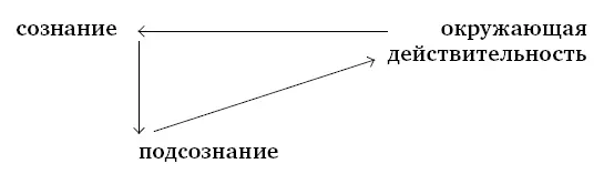 Я знаю что в России в феврале 1996 года был опубликован прогноз на грипп и - фото 3