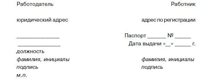 24 Работа по гражданскоправовому договору В настоящее время нередко вместо - фото 10