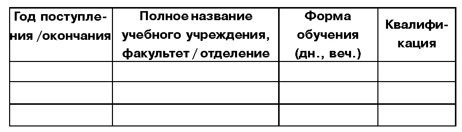 3 Профессиональная деятельность Начиная с последнего места укажите полное - фото 16