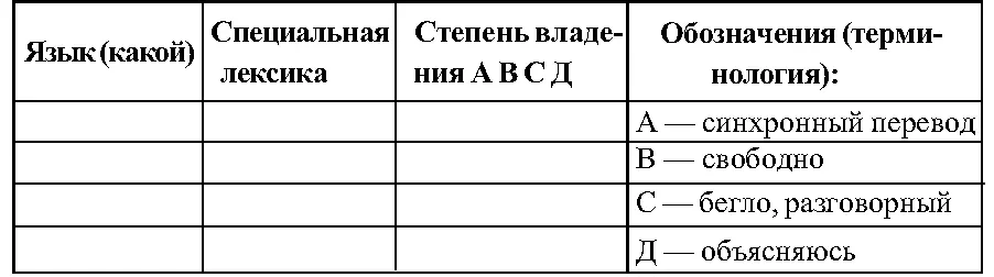 6 Владение компьютером Таблица 6 Популярные компьютерные программы а - фото 18