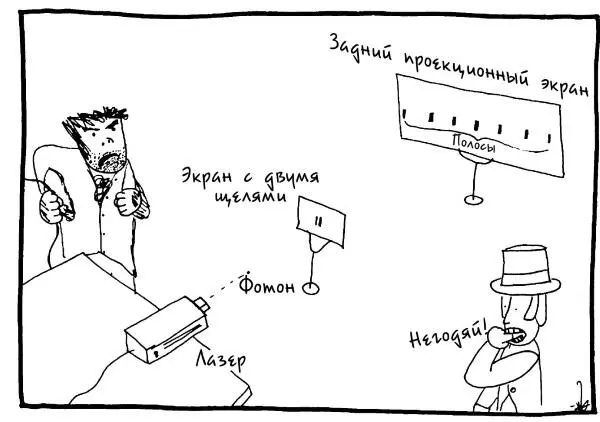 С другой стороны если он прорежет в переднем экране две щели картина - фото 19
