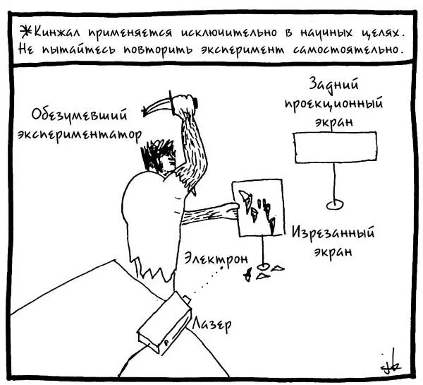 Что произойдет если Хайд поставит между лучом и задним проекционным экраном - фото 23