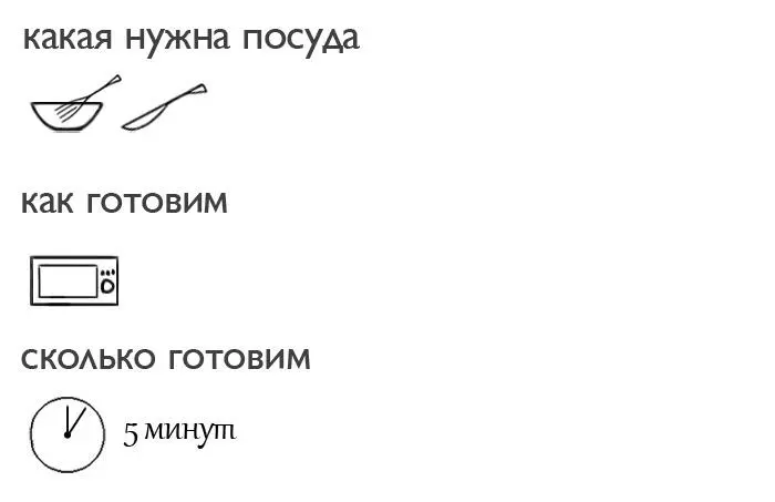 Продукты на 1 порцию 1 яйцо 115 столовой ложки молока 2 чайные ложки - фото 2