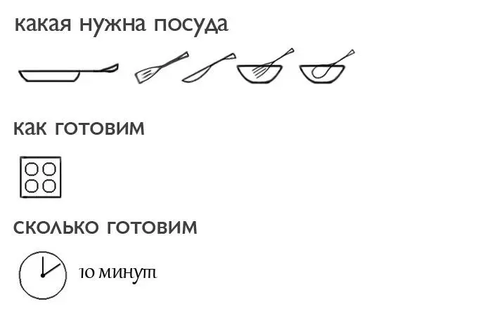 Продукты на 1 порцию 1 яичный белок 3 столовые ложки овсяных хлопьев одно - фото 3