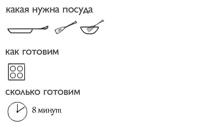 Продукты на 1 порцию 3 ломтика белого хлеба 1 яйцо 1 столовая ложка молока 1 - фото 4